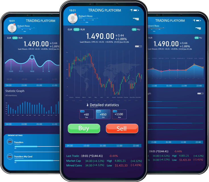 Trading platform mobile app interfaces